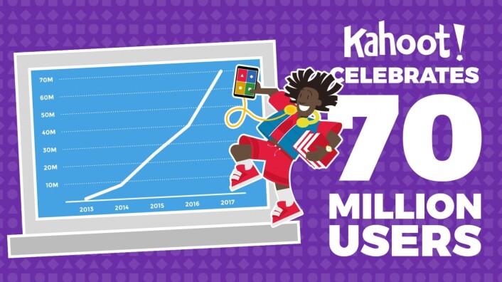 Kahoot runder 70. Kahoot runder 70.