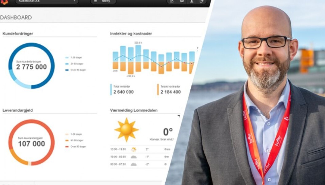 Svein Ove Kvalsund, direktør for SMB i Sparebanken Vest og en av initiativtagerne bak tjenesten Buffer. Foto: Sparebanken Vest. Svein Ove Kvalsund, direktør for SMB i Sparebanken Vest og en av initiativtagerne bak tjenesten Buffer. Foto: Sparebanken Vest.