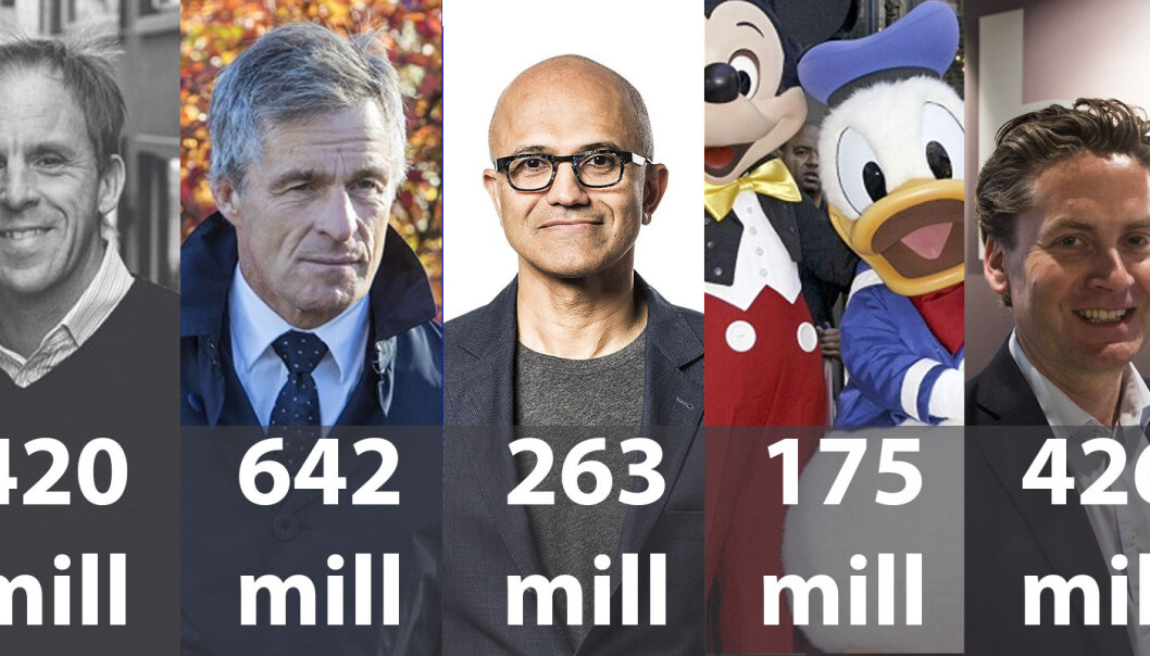 Noen av de største aksjonærene i Kahoot pr. 15. september 2019. F.v. Johan Brenner, i Creandum, Jan Haudemann-Andersen i Datum, storaksjonær Sataya Nadella i Microsoft, Disney, og Eilert Giertsen Hanoa. Foto: NTB Scanpix/Twitter Noen av de største aksjonærene i Kahoot pr. 15. september 2019. F.v. Johan Brenner, i Creandum, Jan Haudemann-Andersen i Datum, storaksjonær Sataya Nadella i Microsoft, Disney, og Eilert Giertsen Hanoa. Foto: NTB Scanpix/Twitter
