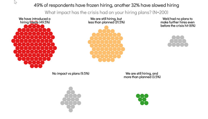 Basic slide by Flourish Survey by Flourish team Basic slide by Flourish Survey by Flourish team