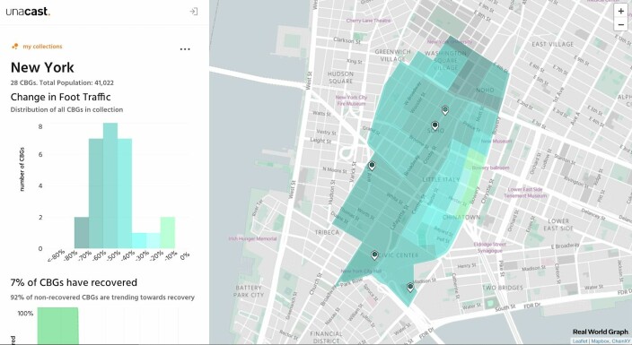 Skjermbilde fra Unacast sitt verktøy “Neighborhood Insights” som brukes til å analysere COVID-19 trafikk-rebound av alle nabolag i USA.
