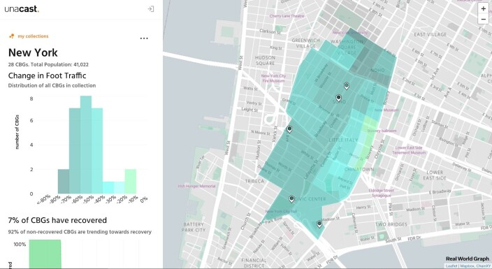 Skjermbilde fra Unacast sitt verktøy “Neighborhood Insights” som brukes til å analysere COVID-19 trafikk-rebound av alle nabolag i USA. Skjermbilde fra Unacast sitt verktøy “Neighborhood Insights” som brukes til å analysere COVID-19 trafikk-rebound av alle nabolag i USA.