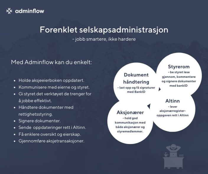 Adminflow har en rekke nyttige funksjoner som er relevant for bedriftsledere. Foto: Adminflow Adminflow har en rekke nyttige funksjoner som er relevant for bedriftsledere. Foto: Adminflow