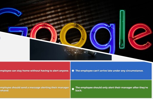 Kahoot blir integrert i «klasserommet» til Google
