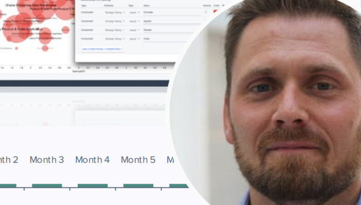 Tredoblet SaaS-inntektene: Nøkkeltallene Ardoq har fokusert på for å få den eksplosive veksten.