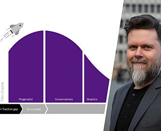 Fra sporadiske inntekter til skalerbart salg. Er du egentlig forberedt? Fra sporadiske inntekter til skalerbart salg. Er du egentlig forberedt?