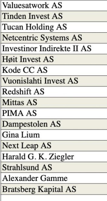 Her er investorene i Culture Intelligence Her er investorene i Culture Intelligence