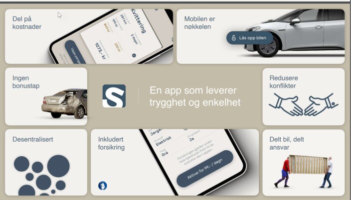 Dette er et oppsummerende bilde av pitchen som Railway presenterte for Gjensidige Dette er et oppsummerende bilde av pitchen som Railway presenterte for Gjensidige