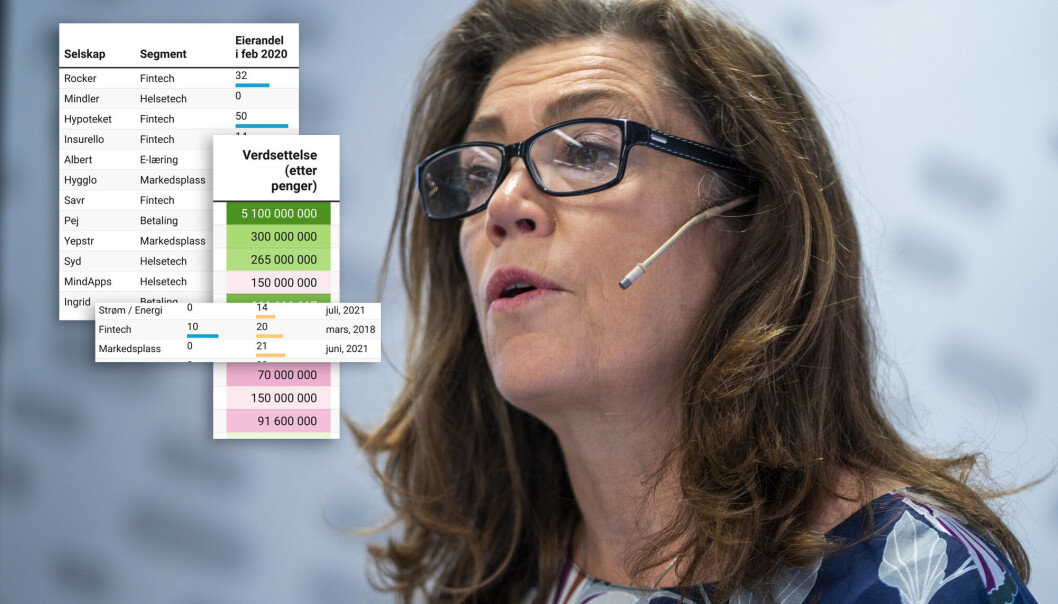 Konsernsjef i Schibsted Kristin Skogen Lund har startup-sølv på kistebunnen Konsernsjef i Schibsted Kristin Skogen Lund har startup-sølv på kistebunnen