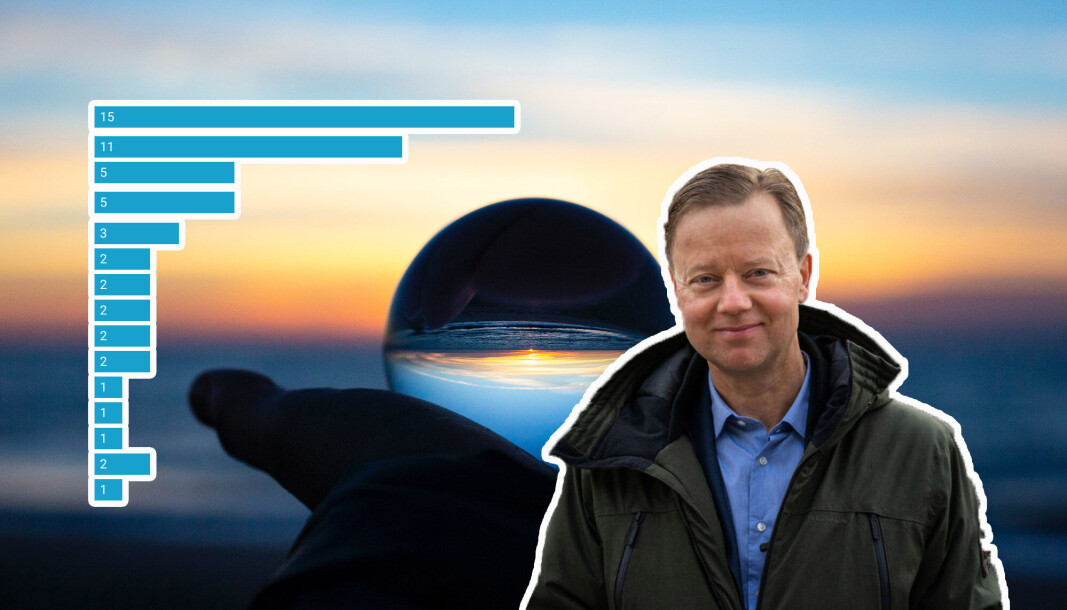 Forfatter Tom Solstad tror det lønner seg å kunne sine megatrender. Forfatter Tom Solstad tror det lønner seg å kunne sine megatrender.