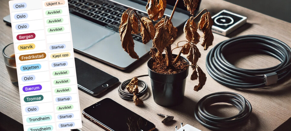 Presåkorn-ordningen: Her er selskapene som forsvant