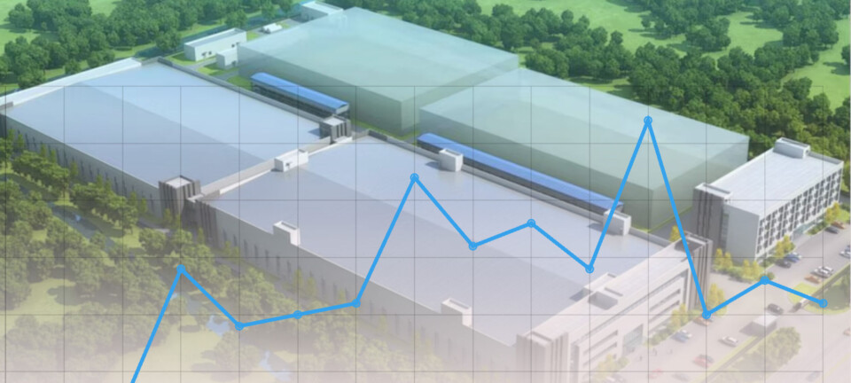 Analyse: Slik går det med konkurser blant startups