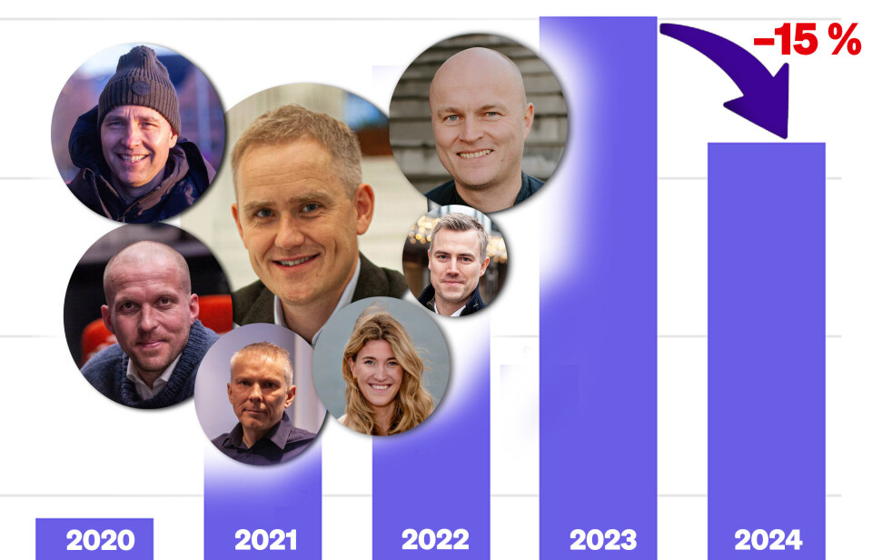 Folkefinansiering møtte veggen